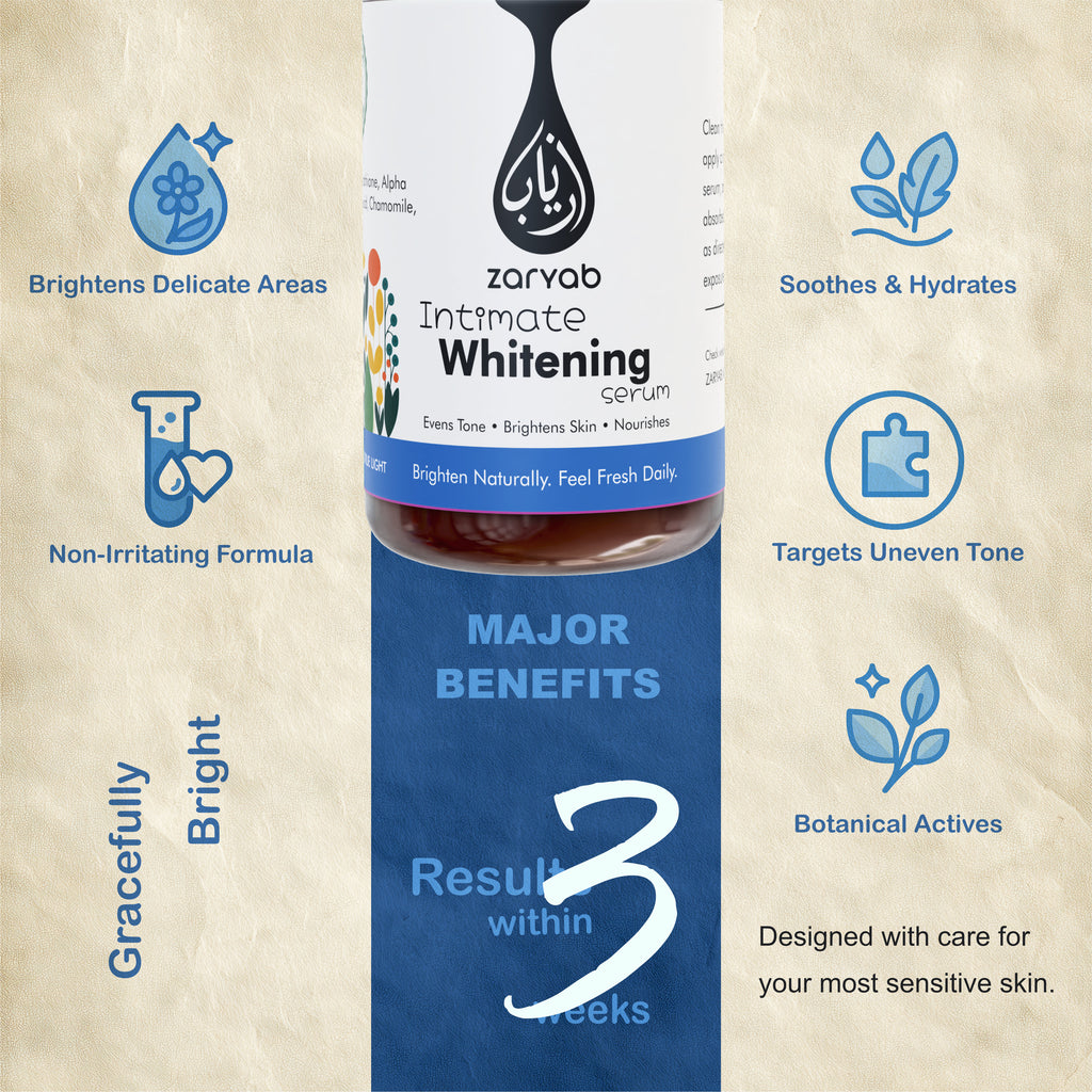 Intimate Whitening Serum - Brighten Safely & Naturally
