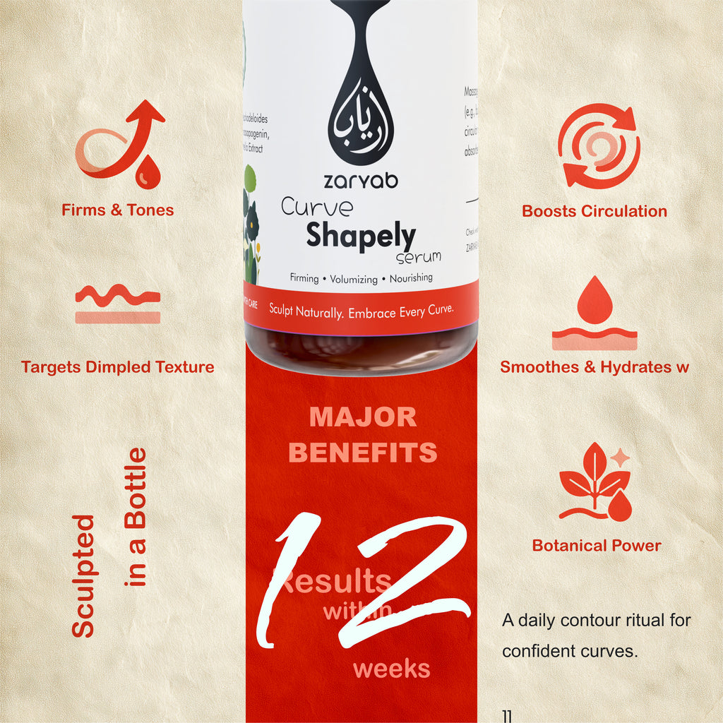 Curve Shapely Serum - Sculpt & Firm Naturally