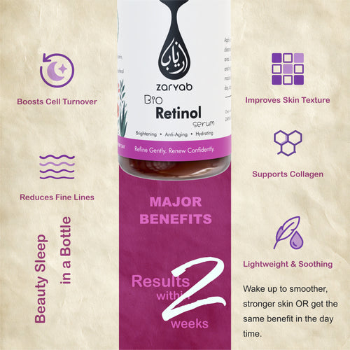 Key skin benefits of Bio Retinol Serum including fine line reduction