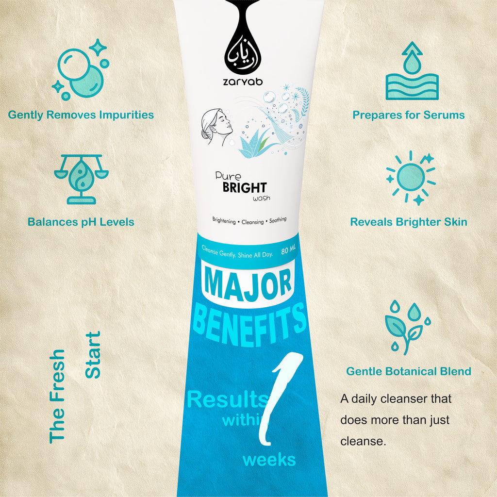Benefits of Zaryab Pure Bright Wash for glowing and clean skin