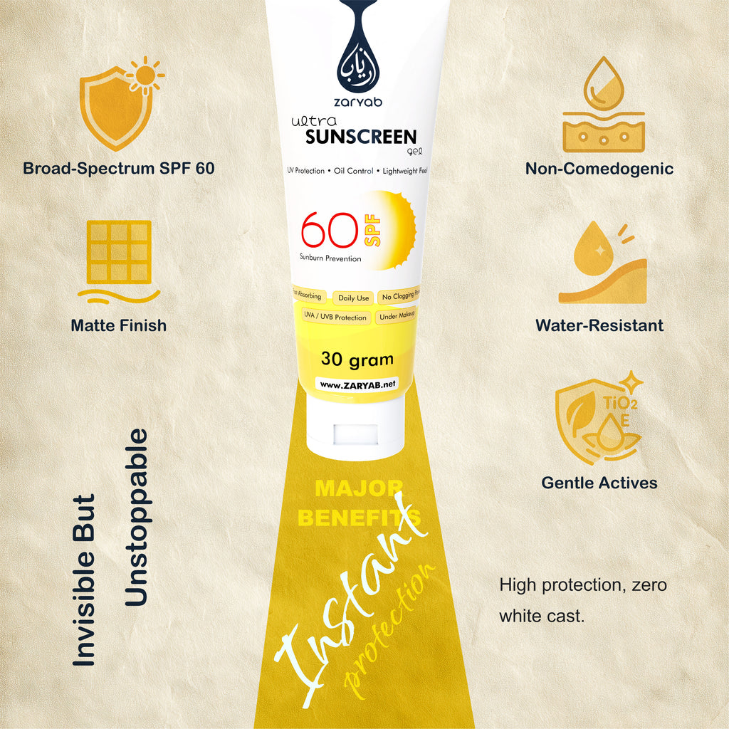 Benefits of Zaryab Sunscreen Gel including UV protection and matte finish
